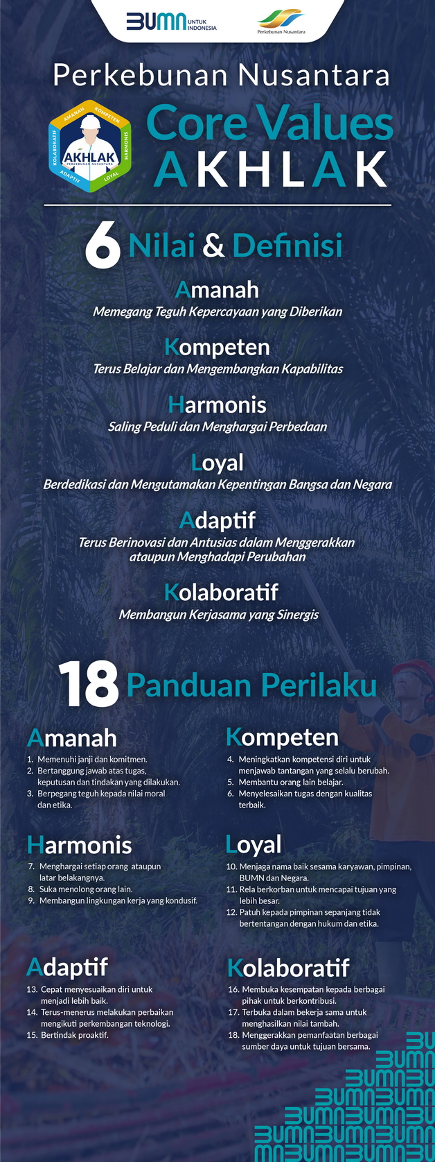 Banner1-AKHLAK-Perkebunan-Nusantara