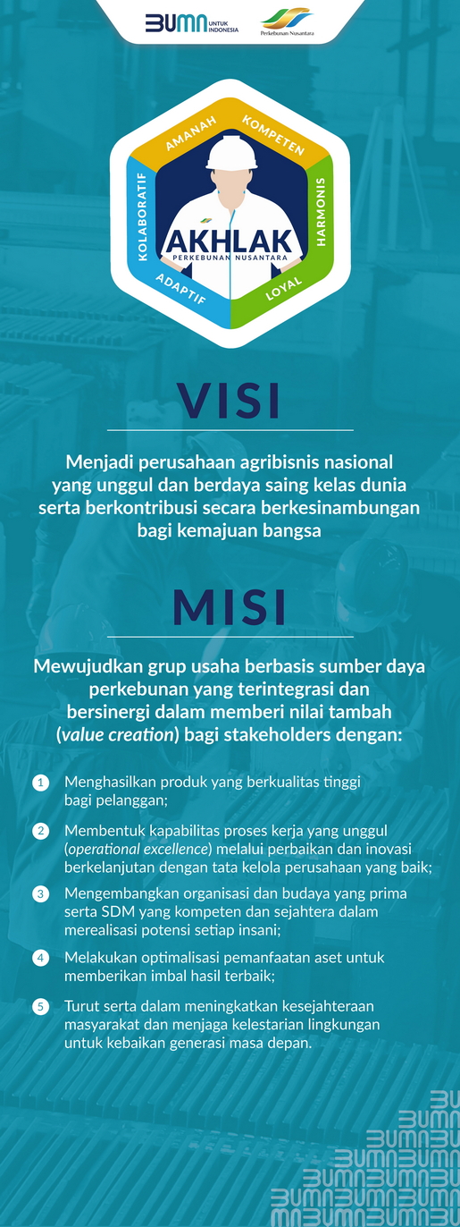 Banner2-AKHLAK-Perkebunan-Nusantara