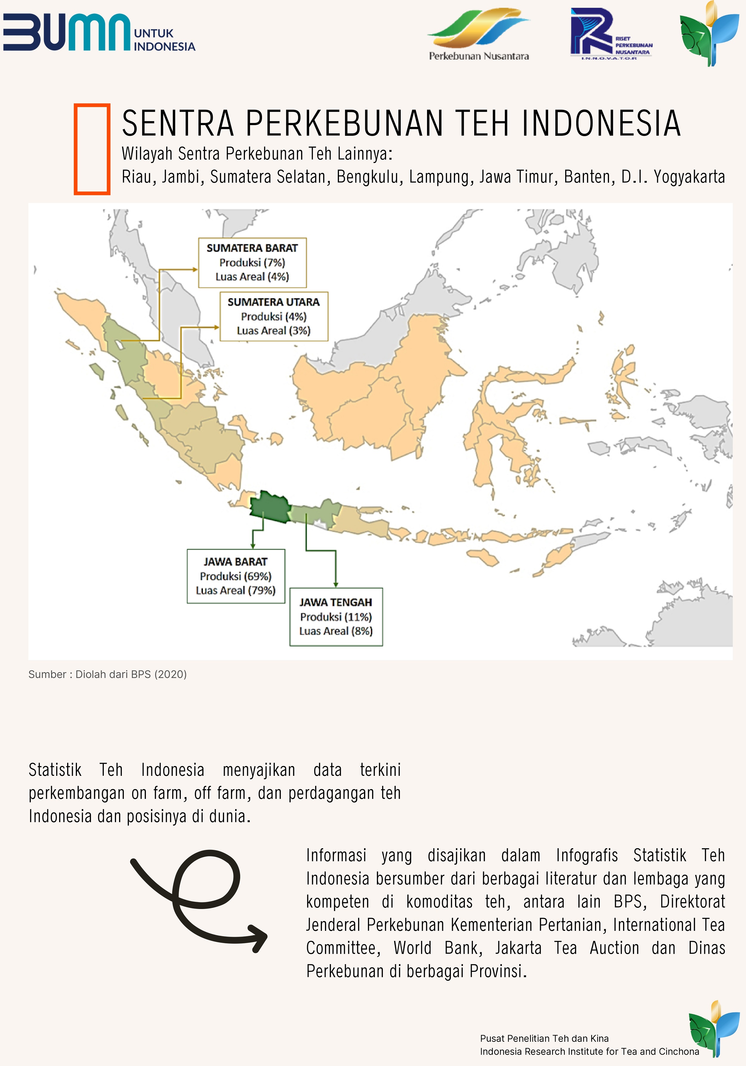Latest Update_Design Usulan Menu-1_page-0003