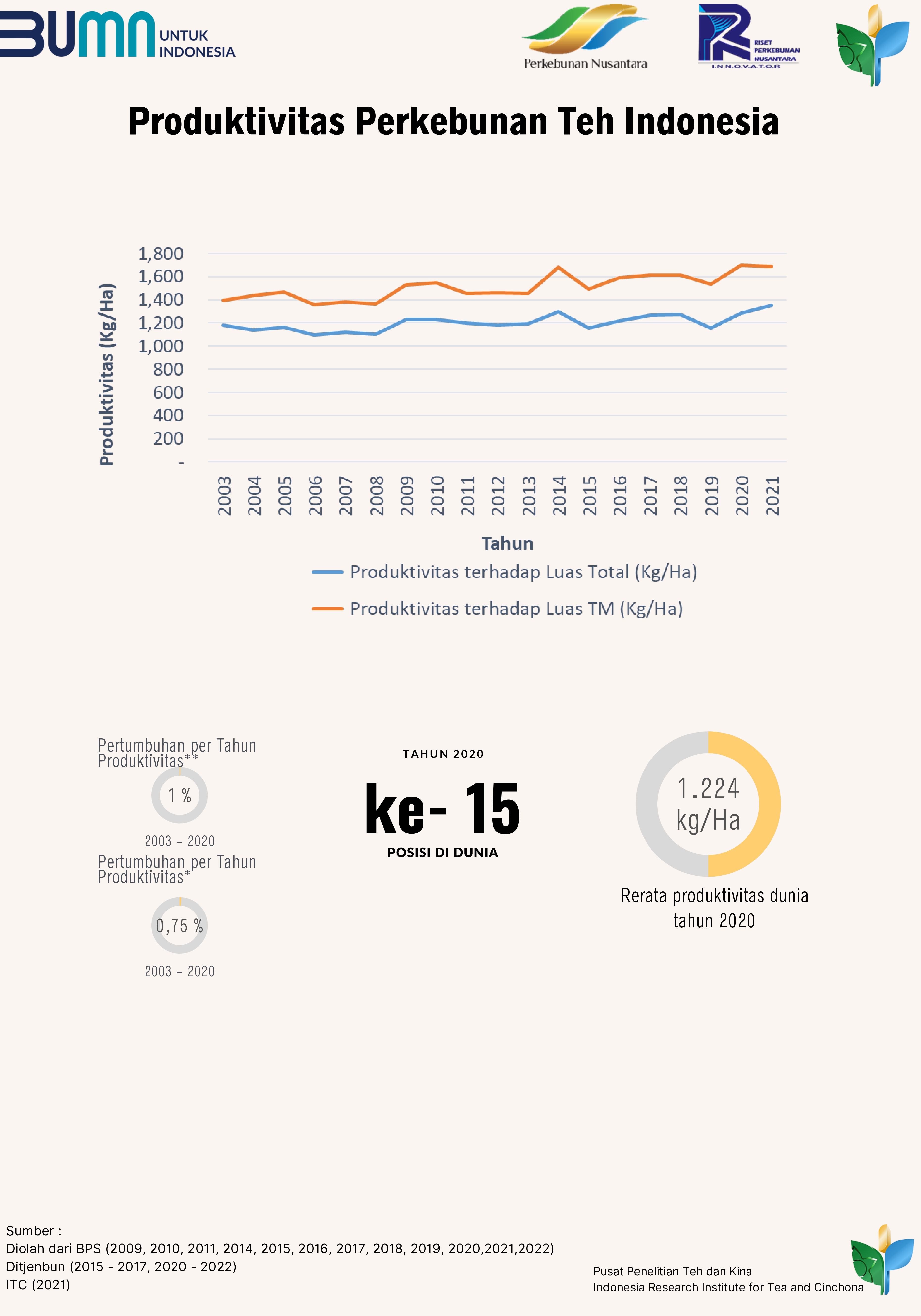 Update for Website_page-0006